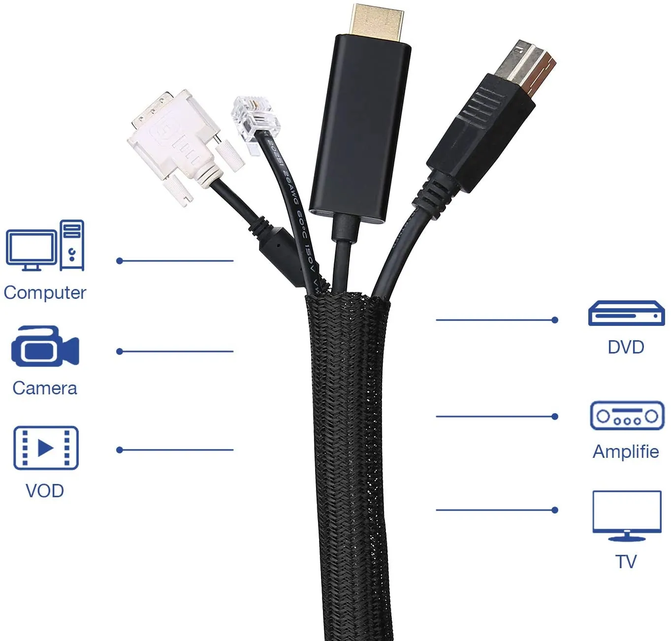 Cord Protector Wire Loom Tubing Cable Sleeve | JOTO