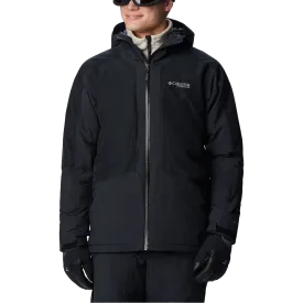 Men's Highland Summit Jacket
