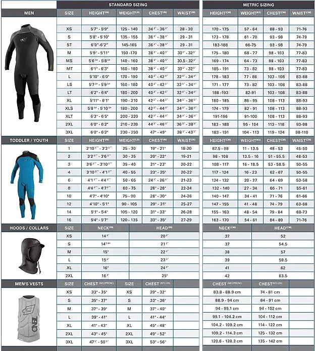 ONeill Youth Girls Epic 3/2 Full Wetsuit Black/Berry/Navy